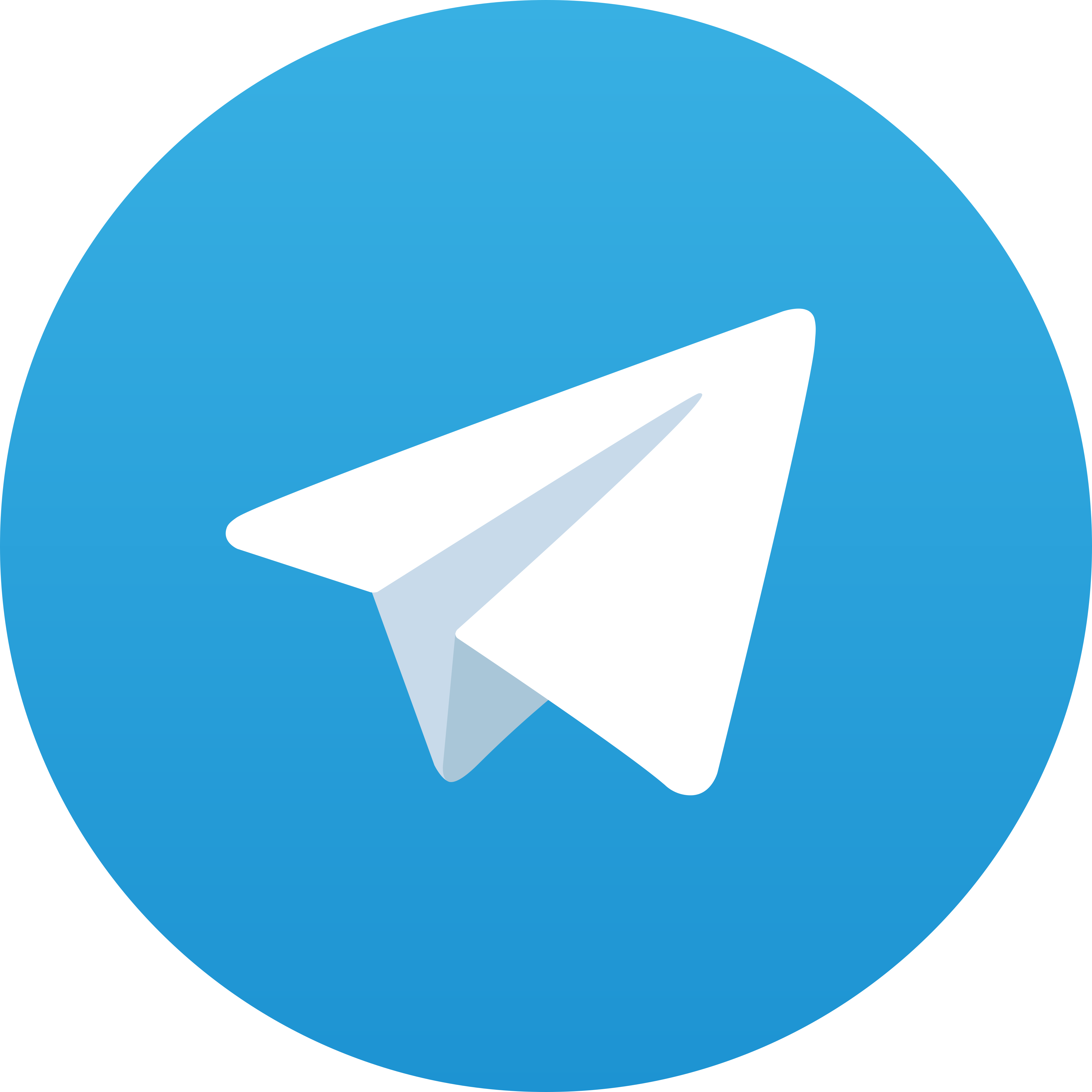Telegram ZEUS318